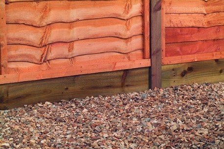 Timber Gravel Boards Installed