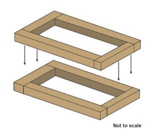 Diagram of attaching one layer to another of a raised retainer sleeper bed